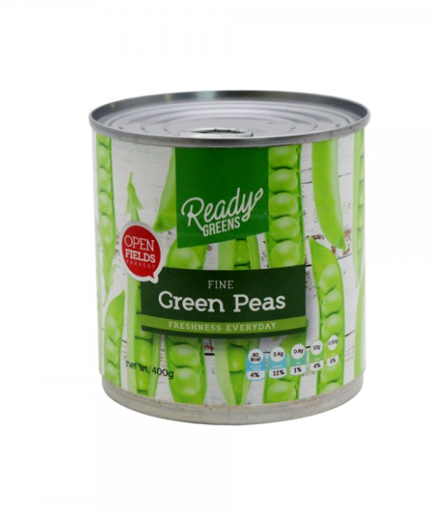 Canned Green Peas